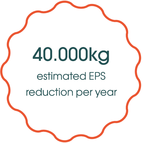 40 000kg estimated EPS reduction per year