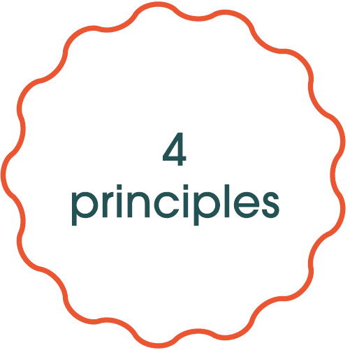 4 principles 