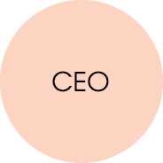 CEO