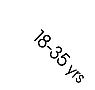 18-35 yrs