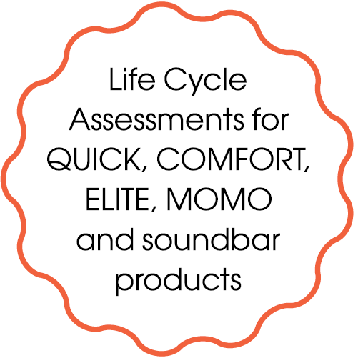 Life Cycle Assessments for QUICK, COMFORT, ELITE, MOMO and soundbar products 