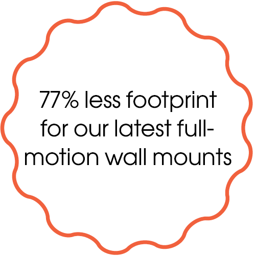 77% less footprint for our latest full-motion wall mounts 
