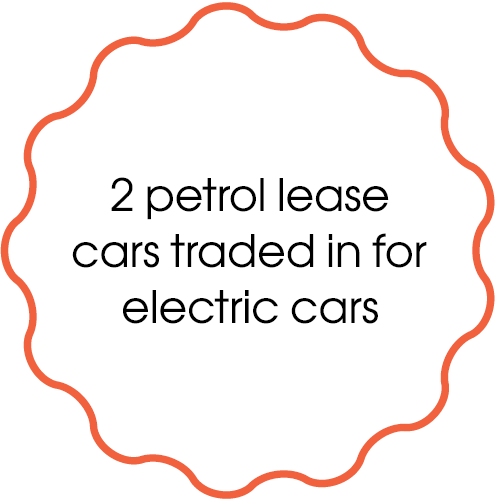 2 petrol lease cars traded in for electric cars