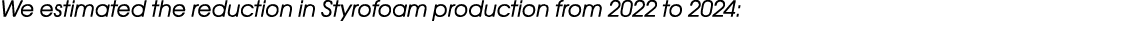 We estimated the reduction in Styrofoam production from 2022 to 2024: