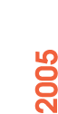2005