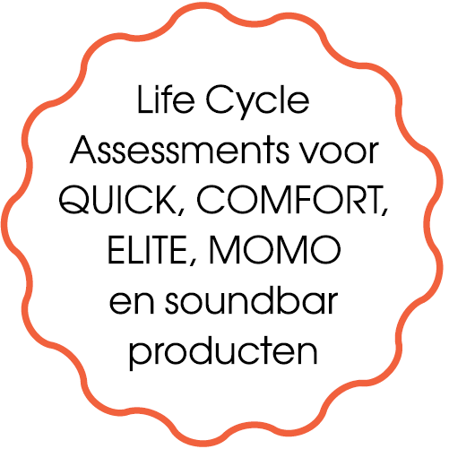 Life Cycle Assessments voor QUICK, COMFORT, ELITE, MOMO en soundbar producten 