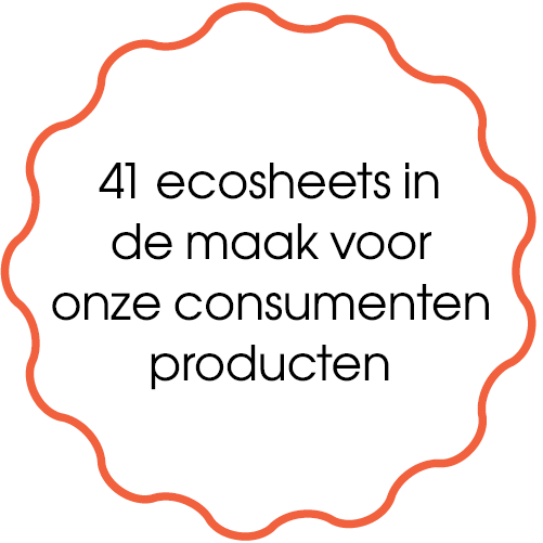 41 ecosheets in de maak voor onze consumenten producten 