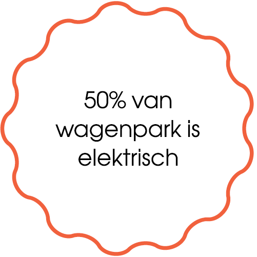 50% van wagenpark is elektrisch
