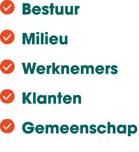 ￼ Bestuur ￼ Milieu ￼ Werknemers ￼ Klanten ￼ Gemeenschap