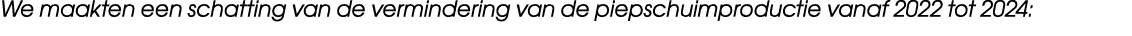 We maakten een schatting van de vermindering van de piepschuimproductie vanaf 2022 tot 2024: