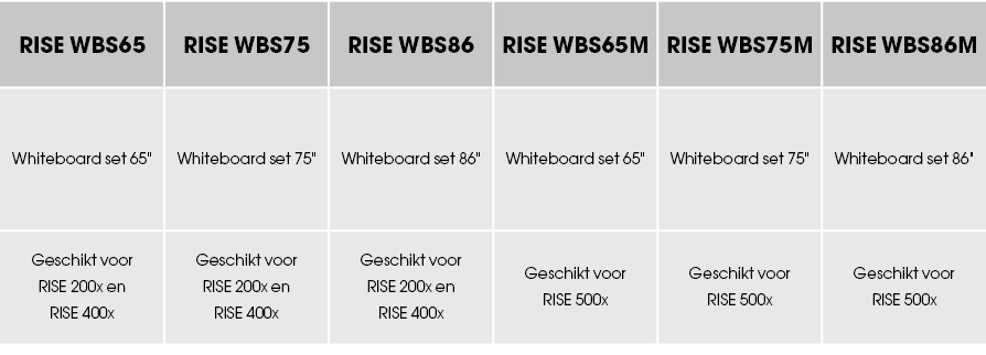RISE WBS65 ,RISE WBS75 ,RISE WBS86 ,RISE WBS65M ,RISE WBS75M ,RISE WBS86M ,Whiteboard set 65\“,Whiteboard set 75\",Wh...
